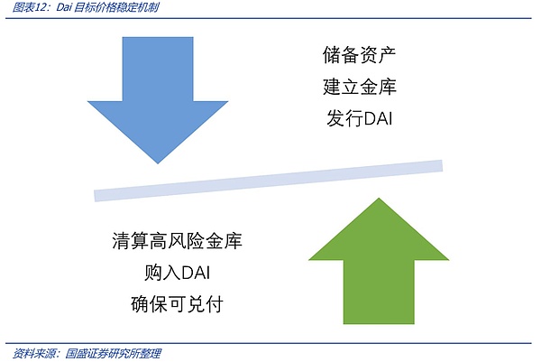 Aπ：让Web3变得触手可及的数字资产管家