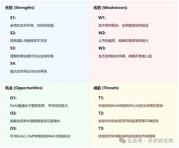 探寻全链游戏的终极形态：从黑暗森林到天空纷争的启示