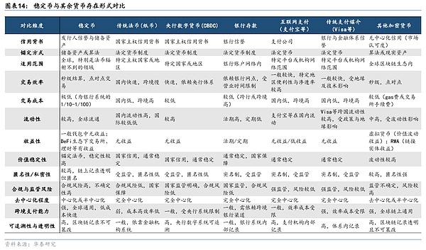 以太坊回调企稳蓄力中 120K关口前BTC多空博弈激烈