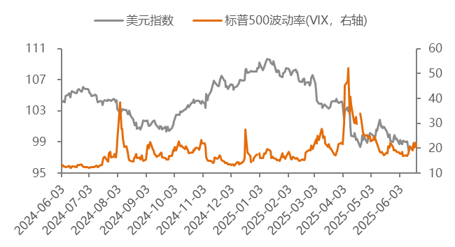 ADA和SOL：下一轮牛市还能创造奇迹吗？