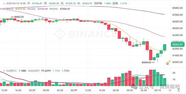 加密世界的冰与火之歌：从地下江湖到主流舞台的蜕变