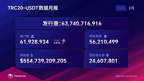 加密货币市场周观察：JTO、SUI、ZEC三大币种的关键交易机会