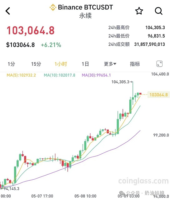 Web3生态警报：智能合约惊现高危漏洞，开发者团队紧急行动