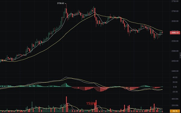 Web3市场观察：从C罗NFT到日本元宇宙政务的行业新动向