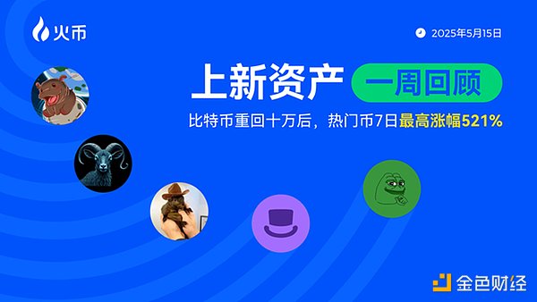 比特币Ordinals：NFT寒冬中的黑马奇迹？