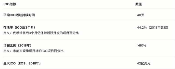 深度剖析：ALT5与WLFI的资本运作背后藏着什么玄机？