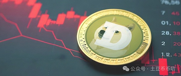 资深交易员李隆：10月30日比特币行情深度解析