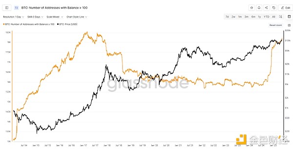 一文读懂OTC：这个让华尔街大佬又爱又恨的交易方式
