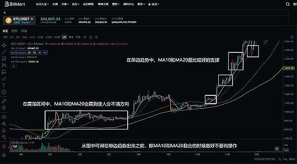 网络社会先驱Balaji对话录：当数字公民遇见物理疆界