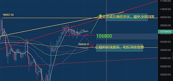 十年沉睡的以太坊钱包突然打了个哈欠，49美元变身70万美元的投资神话