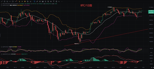 这只暴躁鹅凭什么刚发售就被抢光？数字藏品玩法正在升级
