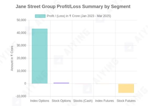 马斯克要把X平台变成金融帝国？狗狗币和XRP或将迎来重大机遇