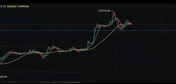 比特币暴涨背后的真相：这不是一场简单的狂欢