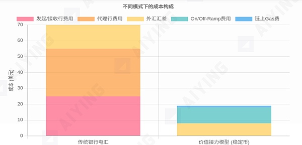 李隆11.24行情复盘：比特币与以太坊的博弈艺术