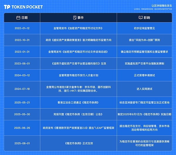 成都Web3盛会：与行业大咖共话加密未来
