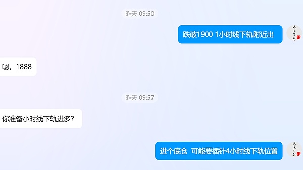 2023年投资狗狗币：一场迟到的冒险？