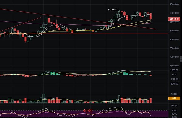 重新定义社交网络：从联邦宇宙到Web3的革命之路