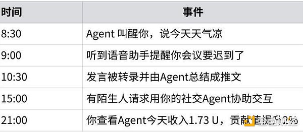 11.3比特币行情回顾：精准预判背后的交易智慧