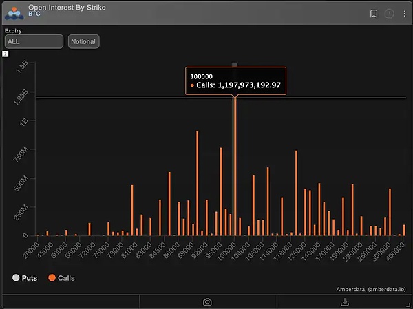 XRP的黎明将至？93天阴霾后的曙光期许