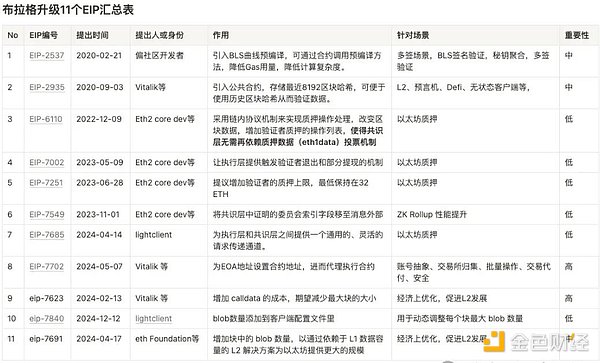 Trust钱包代币TWT：BSC生态中的黑马逆袭记