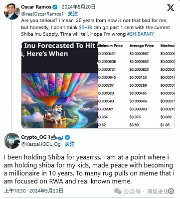 球星C罗卷入币安NFT风波背后：名人代言的金融风险有多大？