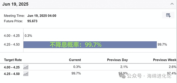 加密货币黑色九月来袭：BTC面临生死考验，这些币种或成避风港