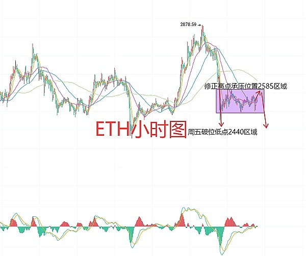 EDGE全球AI与Web3峰会：当科技遇见时尚的投资盛宴