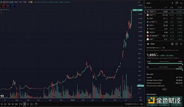 11月21日比特币与以太坊行情观察：慢牛行情中的机会与风险