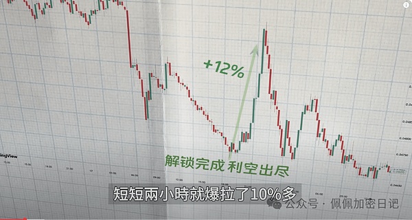 Coinbase终于要牵手闪电网络了！创始人亲口证实这一重大决定