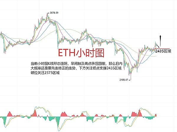 20万投资者泪洒币圈！比特币暴跌背后，机构正在偷偷布局这个隐秘标的