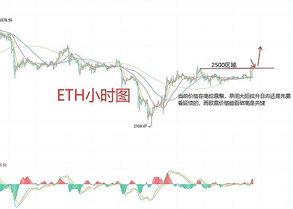 监狱风云：SBF的另类牢狱生存之道