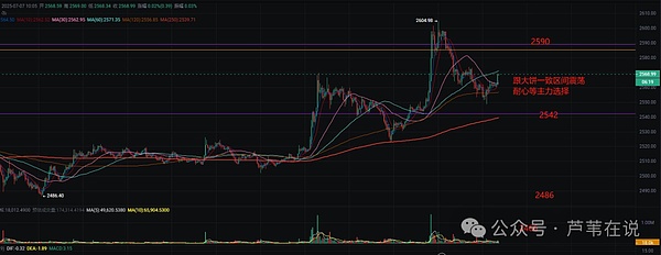 一位比特币老兵的十年创业路：从技术极客到金融基建领跑者