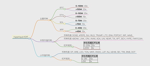 当加密货币遇见现代艺术：这场魔幻现实主义的投资狂欢