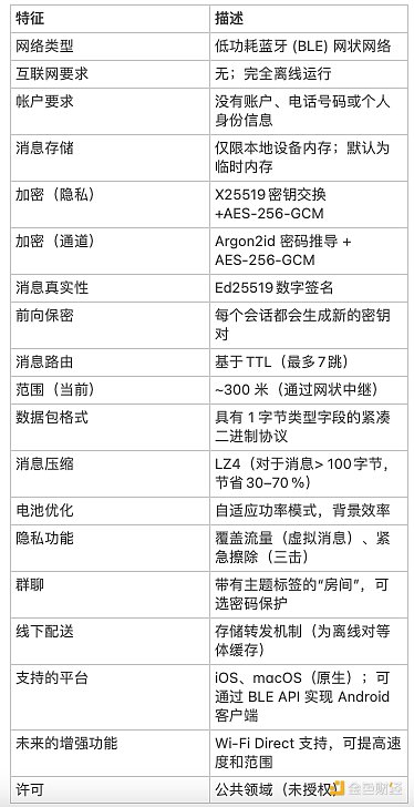 从负债百万到逆风翻盘：我的奥迪投资传奇