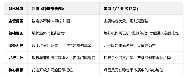 Lens Protocol如何在社交赛道杀出重围？深度解析其技术突破与生态优势