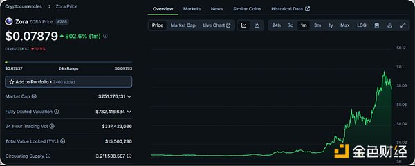 香港持牌交易所的上币狂欢：HashKey Exchange的战略布局解析
