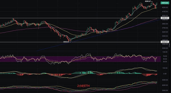 一周融资速览：区块链行业掀起新一轮资本热潮