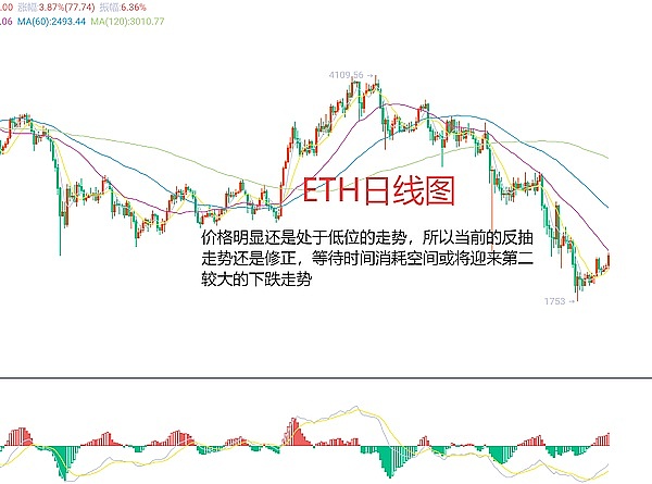 美国联手盟友切断哈马斯金融命脉，加密货币成重点打击对象