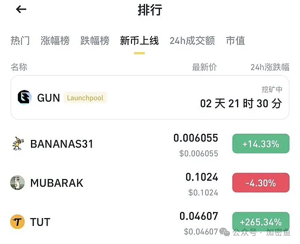 Mt.Gox退款延期：投资者的短暂喘息还是真正的转机？