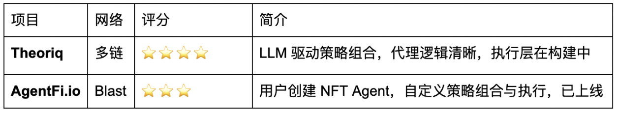 RWA资产通证化：一场正在发生的金融革命