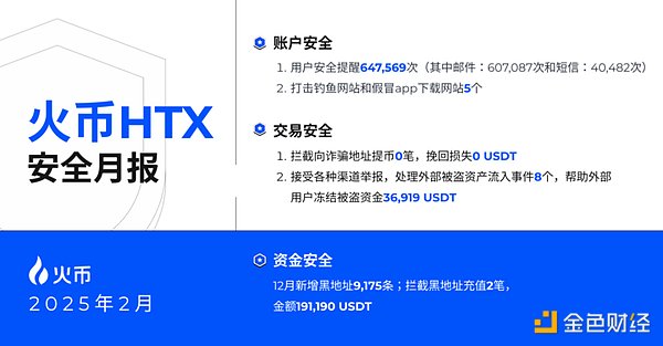 比特币正在重演黄金的历史：我们是否站在数字黄金的国家储备拐点？