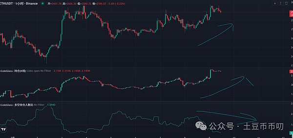 稳定币正在重塑我们的金钱世界：为什么说它们代表着未来？