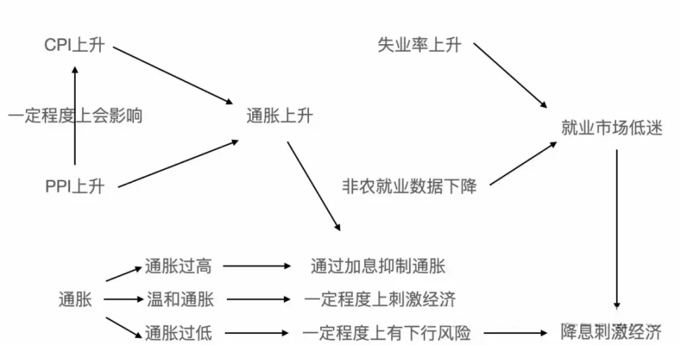 比特币ETF将如何改写加密货币市场的游戏规则？