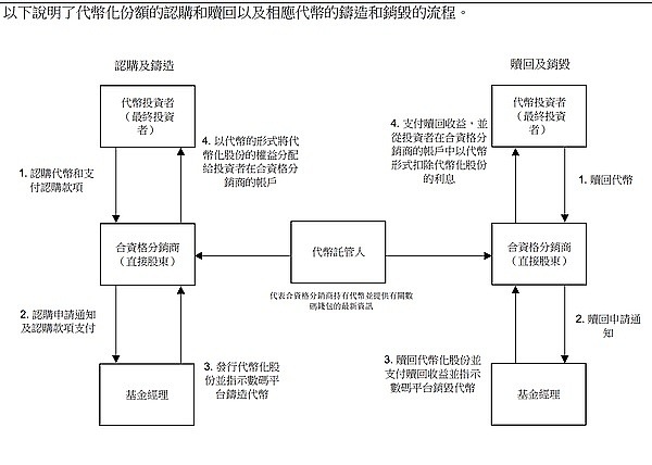 币圈惊魂夜：我的反向操作如何逆市狂赚