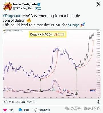 香港加密市场一周年记：合规之路上的机遇与挑战