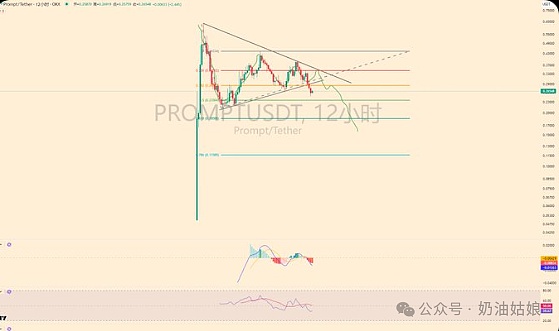 12万USDT奖池等你来战！火币HTX十二周年合约盛宴邀你组队狂欢