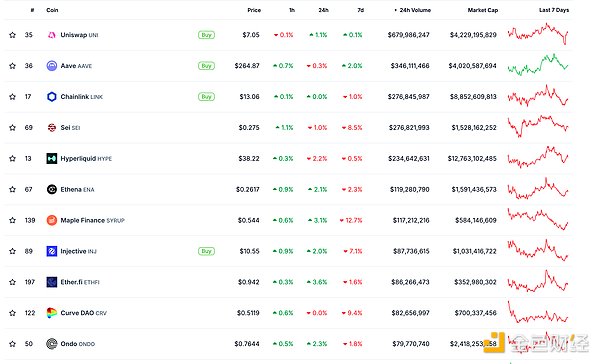 当AI遇上Web3：MixTrust如何重塑我们的金融未来？