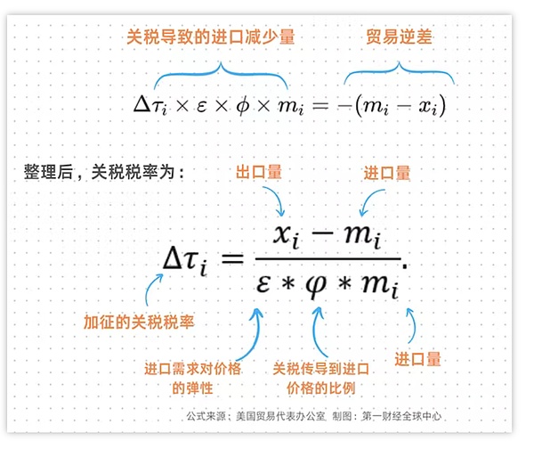 Web3新纪元：NvirWorld与币安Live带你畅游区块链未来