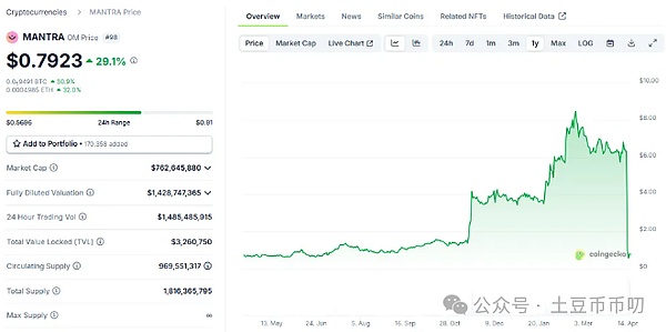 XRP或将上演千倍神话？资深分析师道破天机