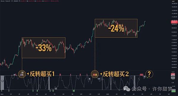 麻吉大哥豪掷上亿救市！买千只无聊猿送博物馆 这是真爱还是炒作？